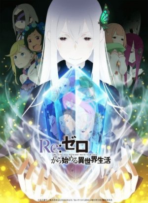 Re:Zero. Жизнь с нуля в альтернативном мире 2