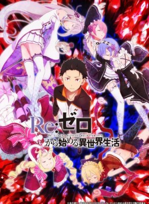 Re:Zero. Жизнь с нуля в альтернативном мире